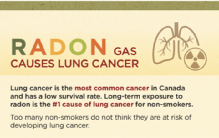 radon causes lung cancer